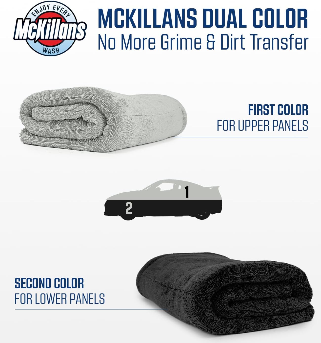 McKillans® Extra Large Dual-Color Car Drying Towel XL - Edgeless & Ultra Soft & Absorbent - 36" x 28" - 1200 GSM Twisted Loop Microfiber Towel for Cars - Drying Towel Car Detailing - Car Wash Towels