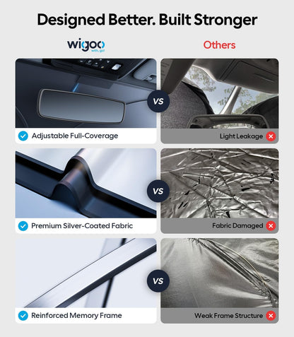 Wigoo Tesla New Model Y Accessories Windshield Sunshade [OEM Design, 100% Sun Blockage] Foldable Heat Insulation Sunshade with Storage Bag, for Model Y 2020~2026 (Juniper), Silver Coating - Colors A