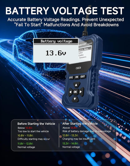 OBD2 Scanner, V410 Car Scanner Diagnostic Tool: Engine Fault Code Reader Scan Tool with Live Data/Freeze Frame for All OBDII Cars After 1996,Black