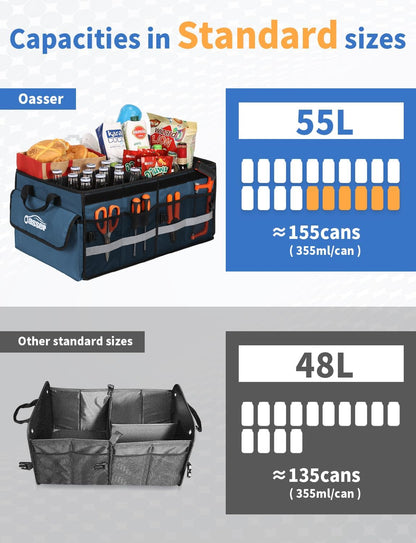 Oasser Car Trunk Organizer, 3 Compartments Collapsible Waterproof Car Organizer Storage with Foldable Cover, Reflective Strip, Non-Slip Bottom, 4 Mesh Pockets for SUV/Truck/Sedan/Camping/Road Trip