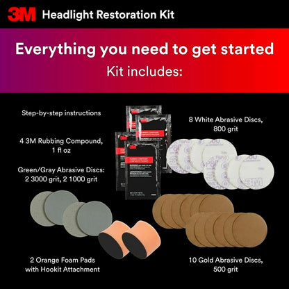 3M Auto Restore and Protect Headlight Restoration Kit, Use On Plastic Lenses, Headlights, Taillight, Fog Lights and More, Includes Sanding Discs, Headlight Clear Coat Wipes, Foam Pad and Glove (39194)