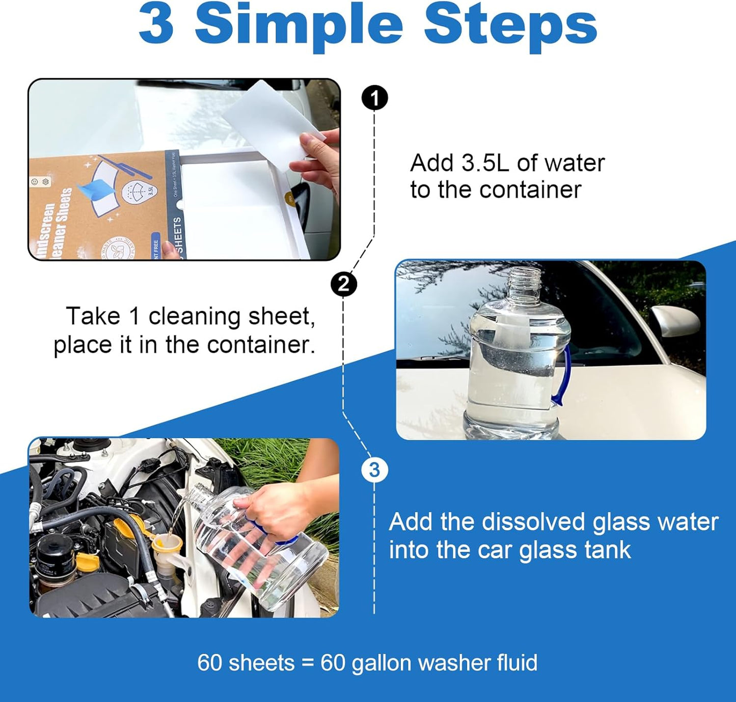 Binbata Eco Windshield Washer Fluid, 60 Sheets Makes 60 Gallons, Effectively Remove Mud, Oil, Bird Droppings, Insect Carcasses, Tree Gum, etc. No Plastic Biodegradable Car Window & Glass Cleaner