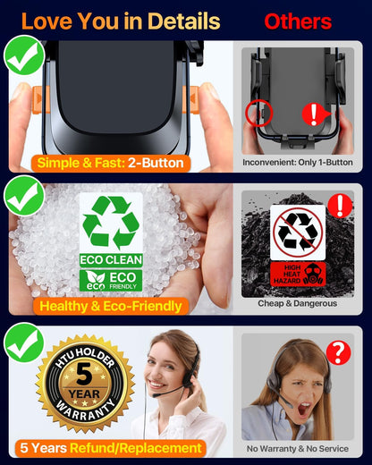 2026 Ultimate Best【True Military-Grade & Safety Cert】Car Phone Holder HTU【Upgraded 360 Rotation & 100+LBS Strongest Suction】5-in-1 Truck Windshield Dashboard Vent Mount Stand for iPhone Android, Black