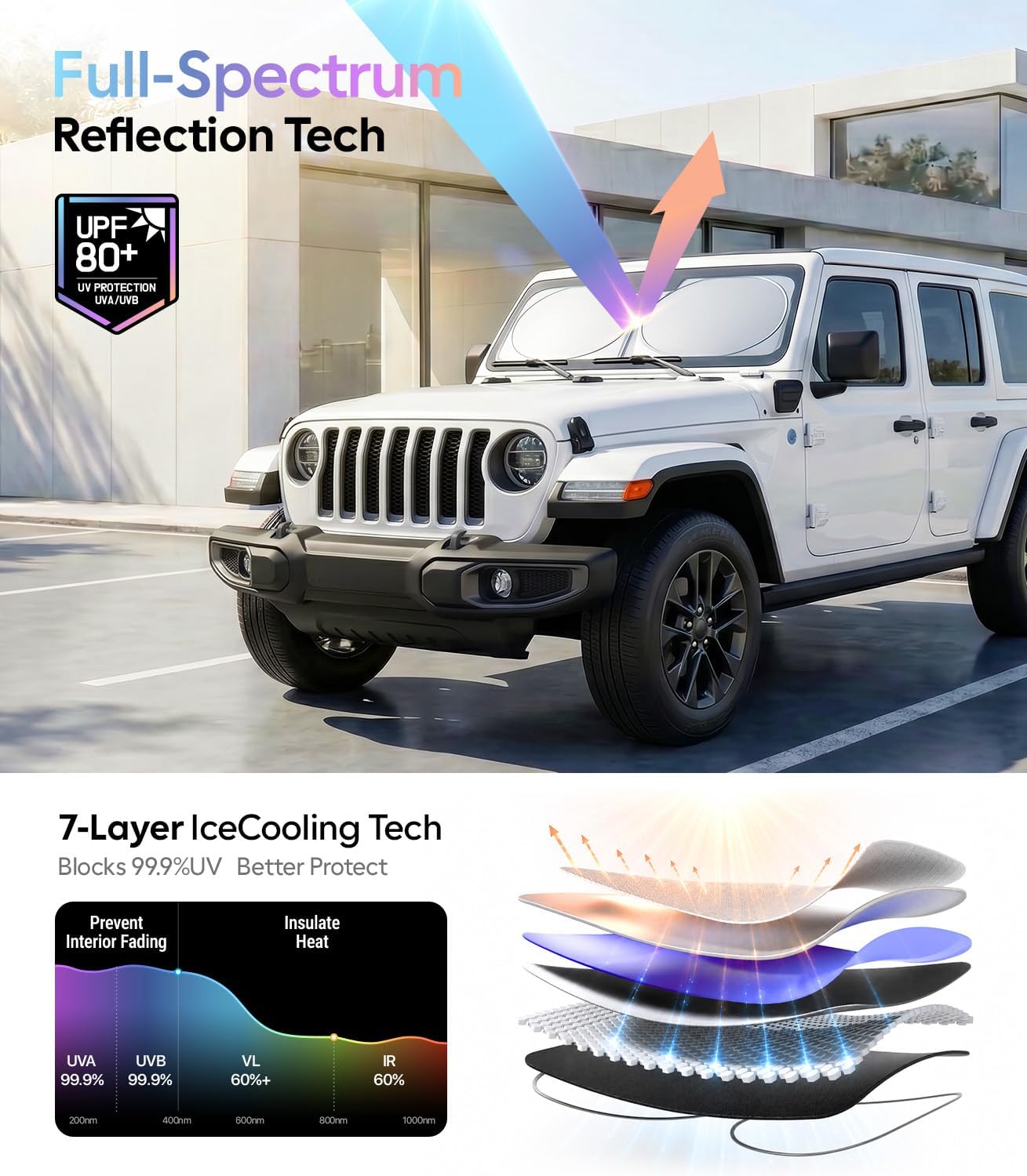 Wigoo Tesla New Model Y Accessories Windshield Sunshade [OEM Design, 100% Sun Blockage] Foldable Heat Insulation Sunshade with Storage Bag, for Model Y 2020~2026 (Juniper), Silver Coating - Colors A