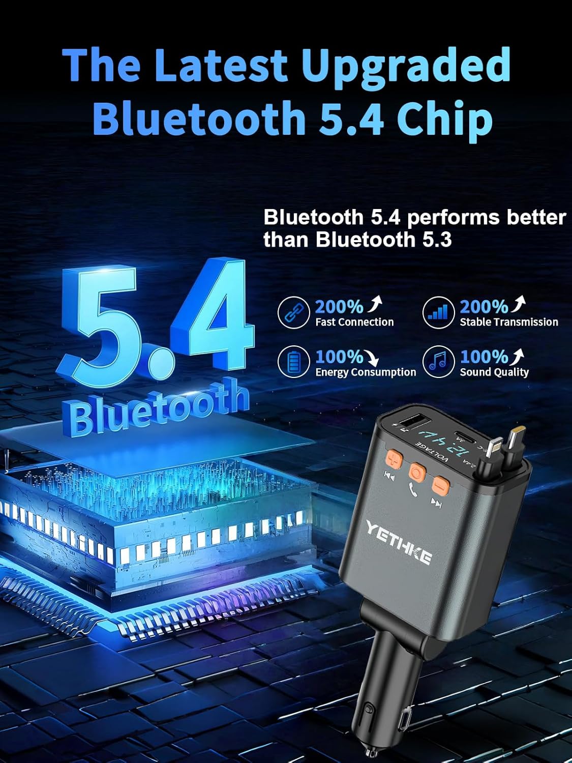 Bluetooth Car Adapter with Retractable Charger, FM Transmitter Bluetooth 5.4 for Cars, 4 in 1 Fast Car Phone Charger 69W, Handsfree Call, 2*Retractable Cable for iPhone 17/16/15/14, Galaxy-Black