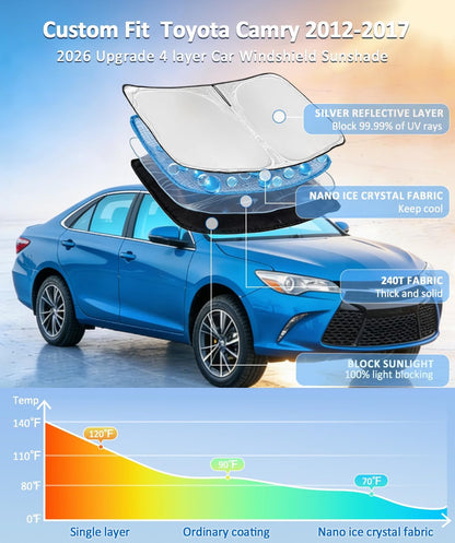 for Toyota Tacoma 2016-2023 2024 2025 2026 Sun Shade Sunshade Windshield Cover - 4 Layers Front Window Shade Custom Fit Tacoma 2Dr 4Dr Pickup Sun Visor 240T Shade Blocks UV Rays Car Accessories - Colors D