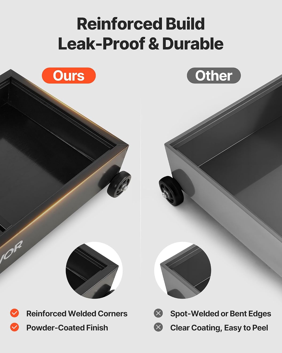 VEVOR Low Profile Oil Drain Pan, 15 Gallon Capacity, Rolling Oil Drain Pan with Electric Pump & 7.2 ft Hose, Leak-Proof & Corrosion-Resistant, Fit for Cars, SUVs, Trucks, Motorcycles, ATVs, Metal