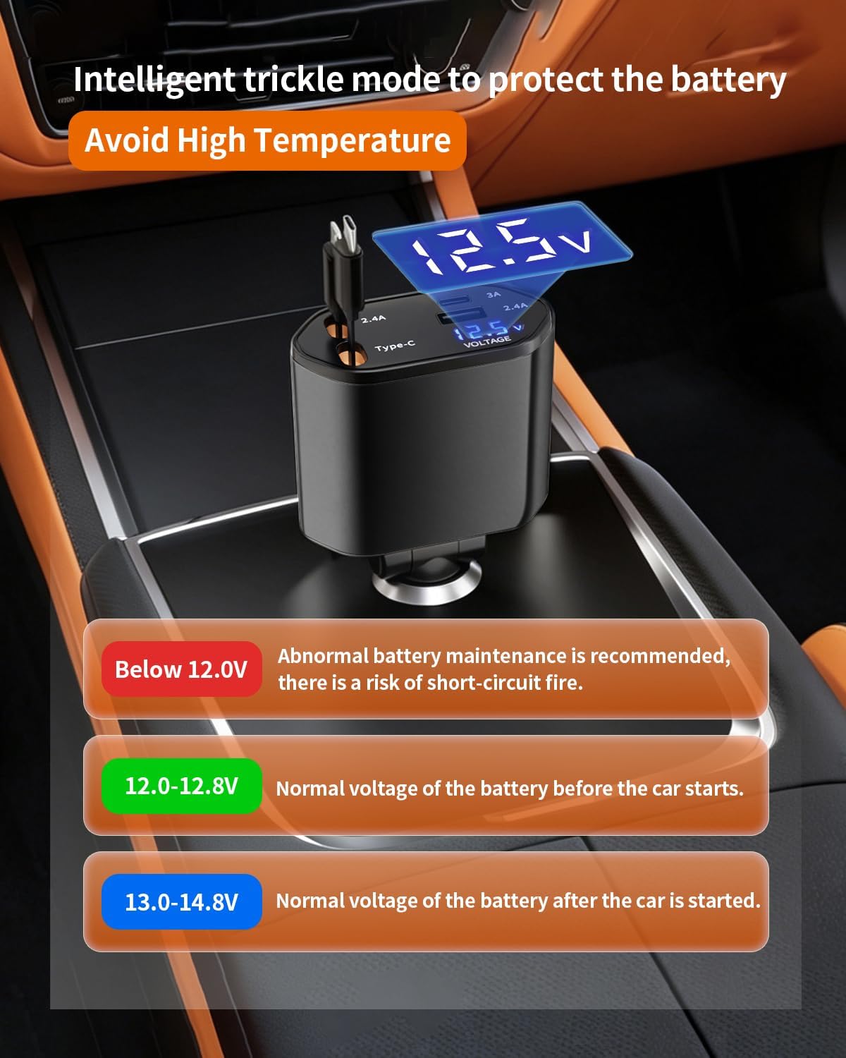 BERTHALESS Retractable Car Charger, 4 in 1 Fast Charging Car Charger with USB-C & USB-A, Compatible with iPhone 17/16/15/14/13/12/11,Galaxy,Pixel,Car Accessories Gifts for Fathers Day,Husband,Men,Dad