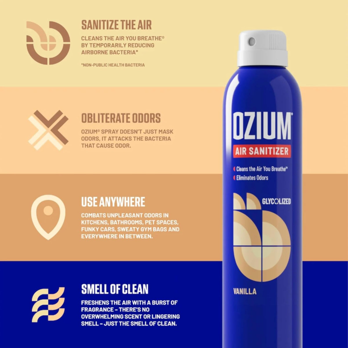 Ozium 0.8 oz. Air Sanitizer & Odor Eliminator for Homes, Cars, Offices and More, Vanilla Scent, Pack of 4