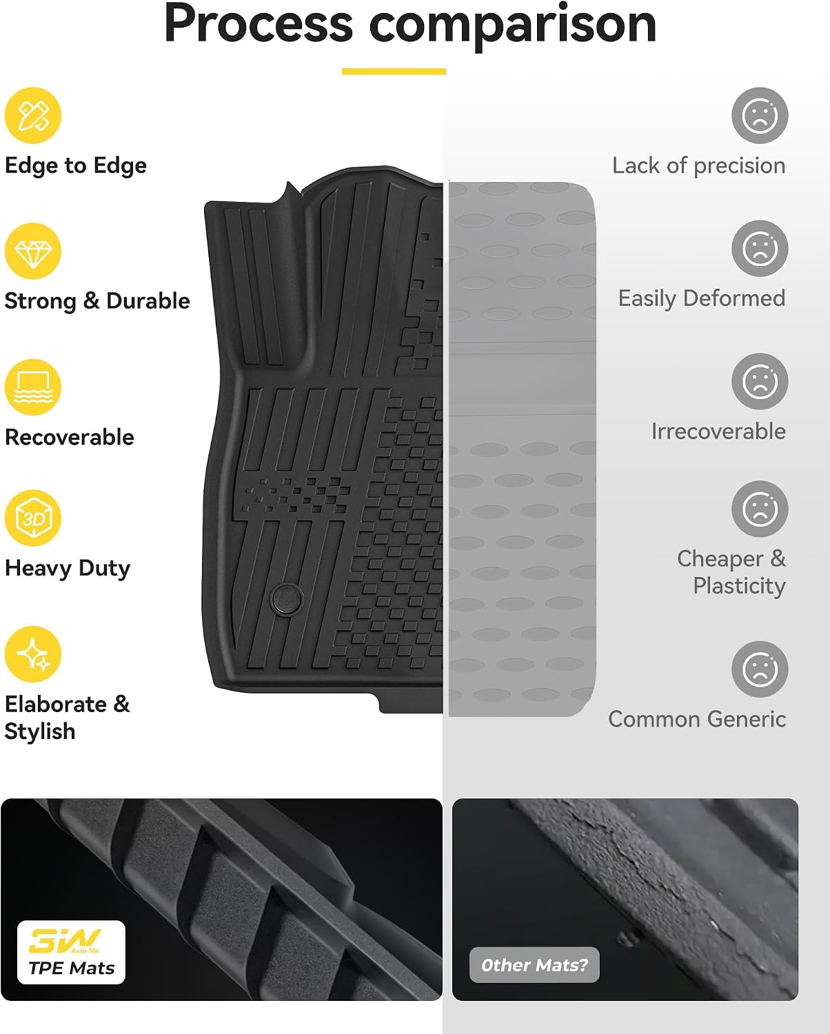 3W Floor Mats & Cargo Liner Fit for 2021 2022 2023 2024 2025 2026 Chevy Tahoe/GMC Yukon/Cadillac Escalade 7 Seat, TPE All Weather Custom Fit Car Accessories Heavy Duty Rubber Full Set Trunk Mats - Colors A