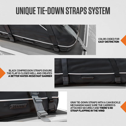 VENTURE 4TH Car Rooftop Cargo Carrier – 21 Cubic Feet Soft-Shell Waterproof Roof Bag with 10 Heavy-Duty Compression & Tie-Down Straps, Anti-Slip Mat & Door Hooks – Fits Cars with or Without Roof Rack