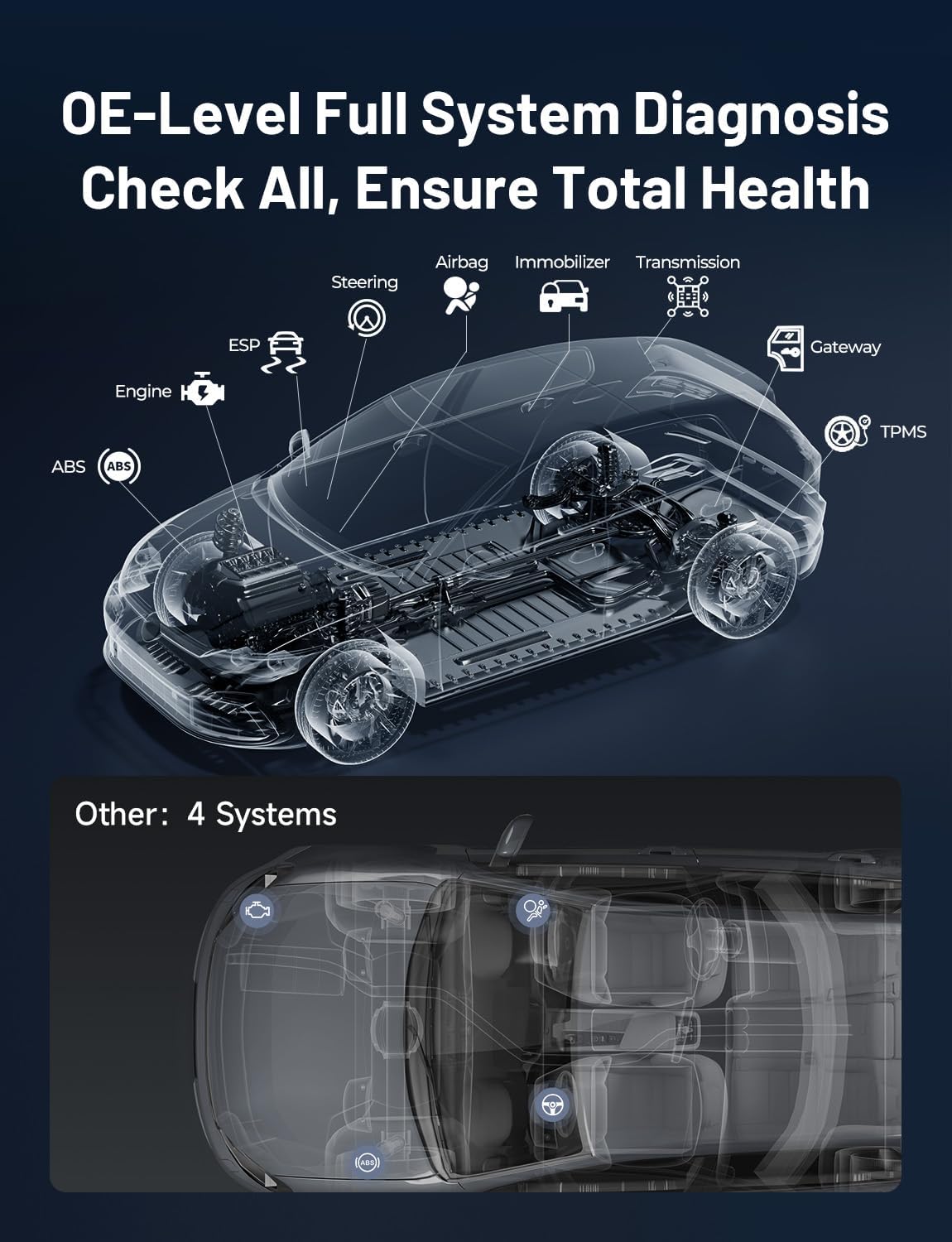 TOPDON TopScan Lite OBD2 Bluetooth Scanner, Bi-Directional All System Diagnostic Tool with AI Assistant, 8 Resets, Repair Guides, Performance Test, FCA AutoAuth & CAN-FD for iOS Android