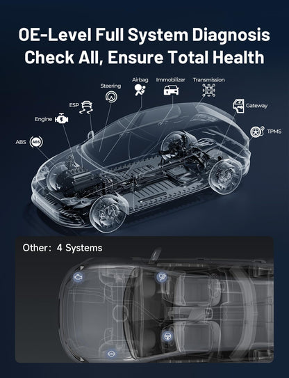 TOPDON TopScan Lite OBD2 Bluetooth Scanner, Bi-Directional All System Diagnostic Tool with AI Assistant, 8 Resets, Repair Guides, Performance Test, FCA AutoAuth & CAN-FD for iOS Android