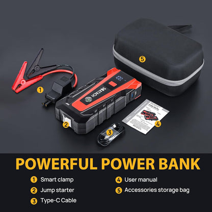 Scatach 3000A Car Battery Jump Starter,12V Jump Starter Battery Pack Portable (up to 9.0L Gasoline and 7.0L Diesel Engine), Jump Box with 3 Modes Flashlight and Jumper Cables