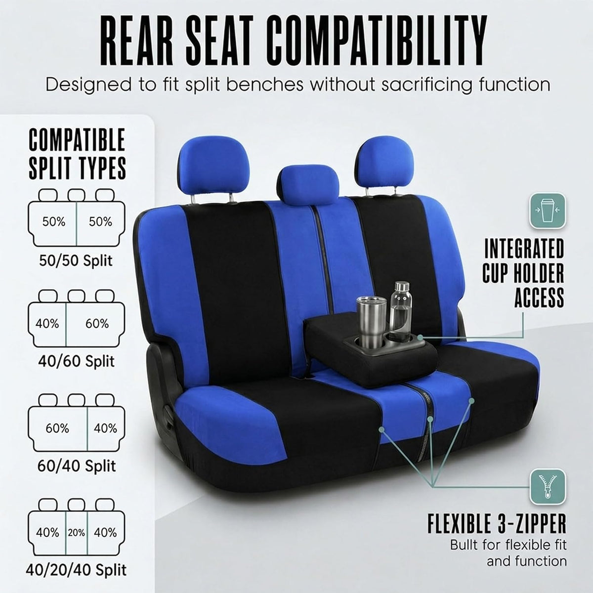 FH Group Full Set Cloth Car Seat Covers, Universal Fit Front and Split Bench Rear, Airbag Compatible, Washable for SUV, Sedan, Van - Black