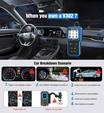 UMEIJA OBD2 Scanner with Upgrade Battery Tester - Diagnostic Tool for Cars That Check Engine Light & Emissions Readiness Read and Clears Vehicle Error Codes for All OBD II Protocol Vehicles Since 1996