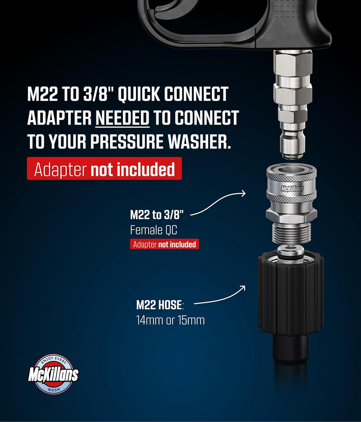 McKillans Pressure Washer Gun with Swivel & Foam Cannon Wide Mouth & M22-14mm Adapter - Adjustable Thick Foam - Power Washer Gun - 3/8" Male Plug & 1/4” Quick Connector Coupler
