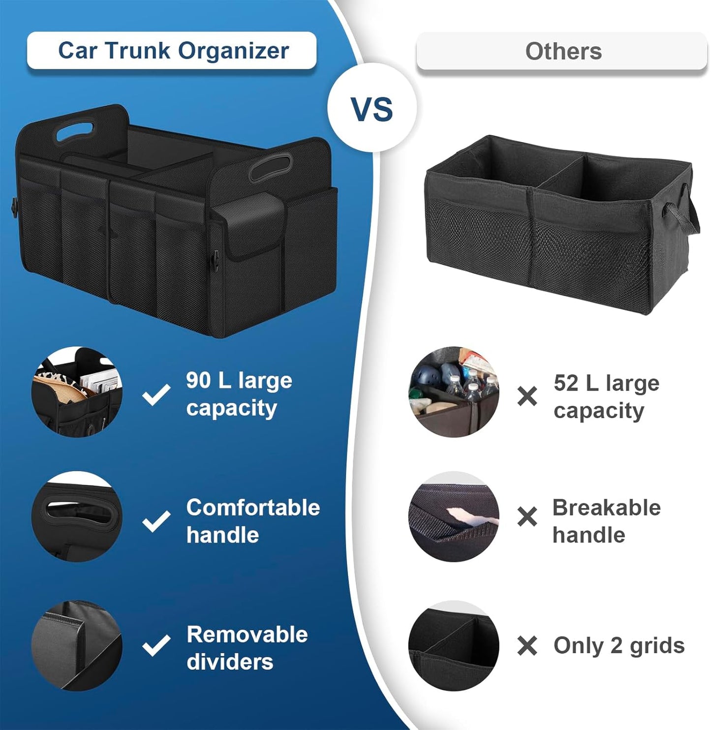 Femuar Car Trunk Organizer with Large Capacity Waterproof Car Accessories for Women & Men, Collapsible Trunk Organizer for Suv/Jeep/Sedan,Tools (Black, Standard)