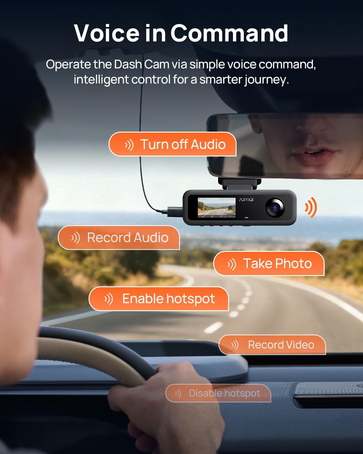 70mai 4K Dash Cam Front and Rear Inside, 3 Channel Car Dash Camera for Cars, Dashcam with GPS, Wi-Fi 6, Voice Control, Parking Monitor, Night Vision, Loop Recording, 64GB SD Card Included (T800E)