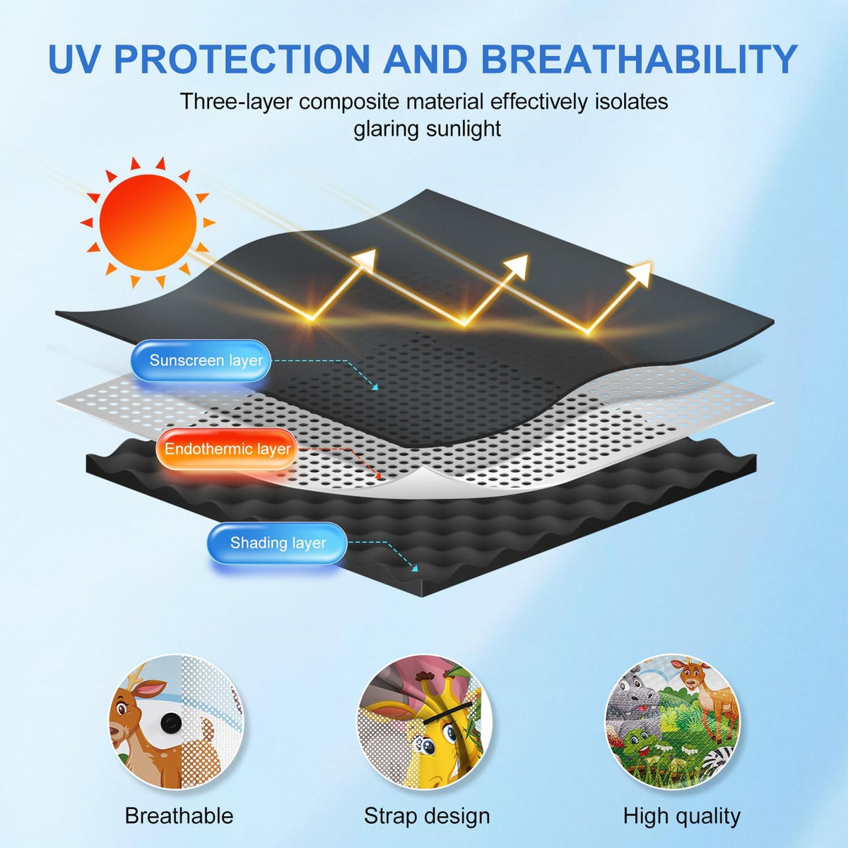Car Window Shades, [Upgraded] 8 Strong Magnets Magnetic Side Window Sun Shade [2 Pack] - Dual Layer UV Ray Protection Car Sunshade for Baby, Kids & Pets - Universal Fit for SUV, Sedan & Trucks