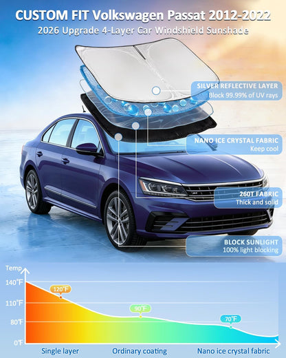 for Toyota Tacoma 2016-2023 2024 2025 2026 Sun Shade Sunshade Windshield Cover - 4 Layers Front Window Shade Custom Fit Tacoma 2Dr 4Dr Pickup Sun Visor 240T Shade Blocks UV Rays Car Accessories - Colors C