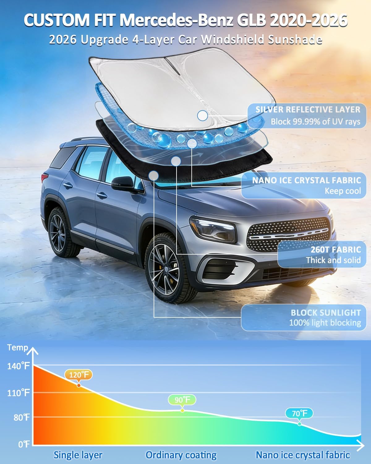 for Toyota Tacoma 2016-2023 2024 2025 2026 Sun Shade Sunshade Windshield Cover - 4 Layers Front Window Shade Custom Fit Tacoma 2Dr 4Dr Pickup Sun Visor 240T Shade Blocks UV Rays Car Accessories - Colors E