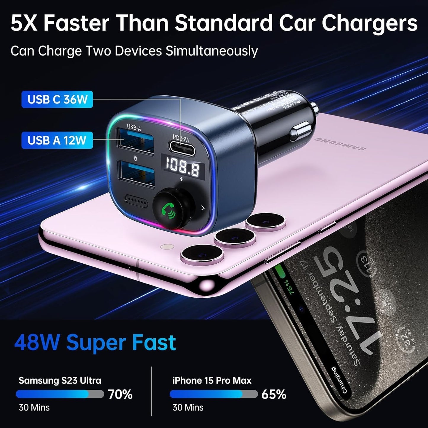 Syncwire Bluetooth 5.4 FM Transmitter Car Adapter 48W (PD 36W & 12W) [Light Switch] [HiFi Bass Sound] [Fast Charging] Wireless Radio Music Adapter LED Display Hands-Free Calling Support USB Drive