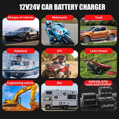 20-Amp Car Battery Charger, 12V/20A and 24V/10A LiFePO4,Lead-Acid(AGM/Gel/SLA) Automatic Smart Trickle Charger Maintainer,Desulfator, 300W Fast Charging for Automotive Truck Motorcycle Lawn Mower Boat