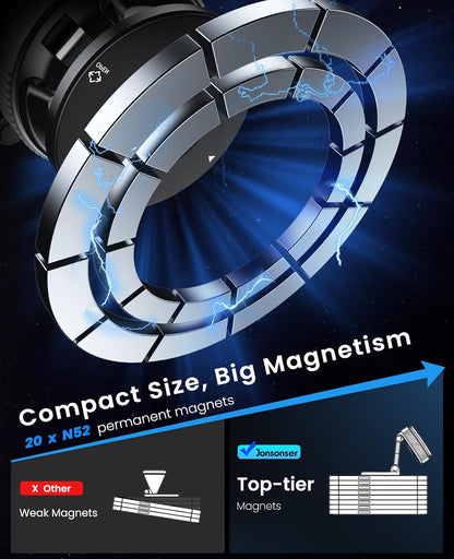 Jononser Magnetic Suction Cup Phone Mount for Magsafe, 360° Adjustable Magnetic Car Phone Holder, Pocket Size Foldable Car Mount, Cell Phone Holders for Your Car for iPhone 17 16 15 14 13 12 Series