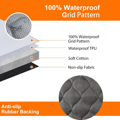 PETICON Dog Car Seat Cover with Mesh Window, 100% Waterproof Pet Seat Cover for Back Seat, Scratchproof Dog Hammock for Cars, Trucks, SUVs, Jeeps, Black
