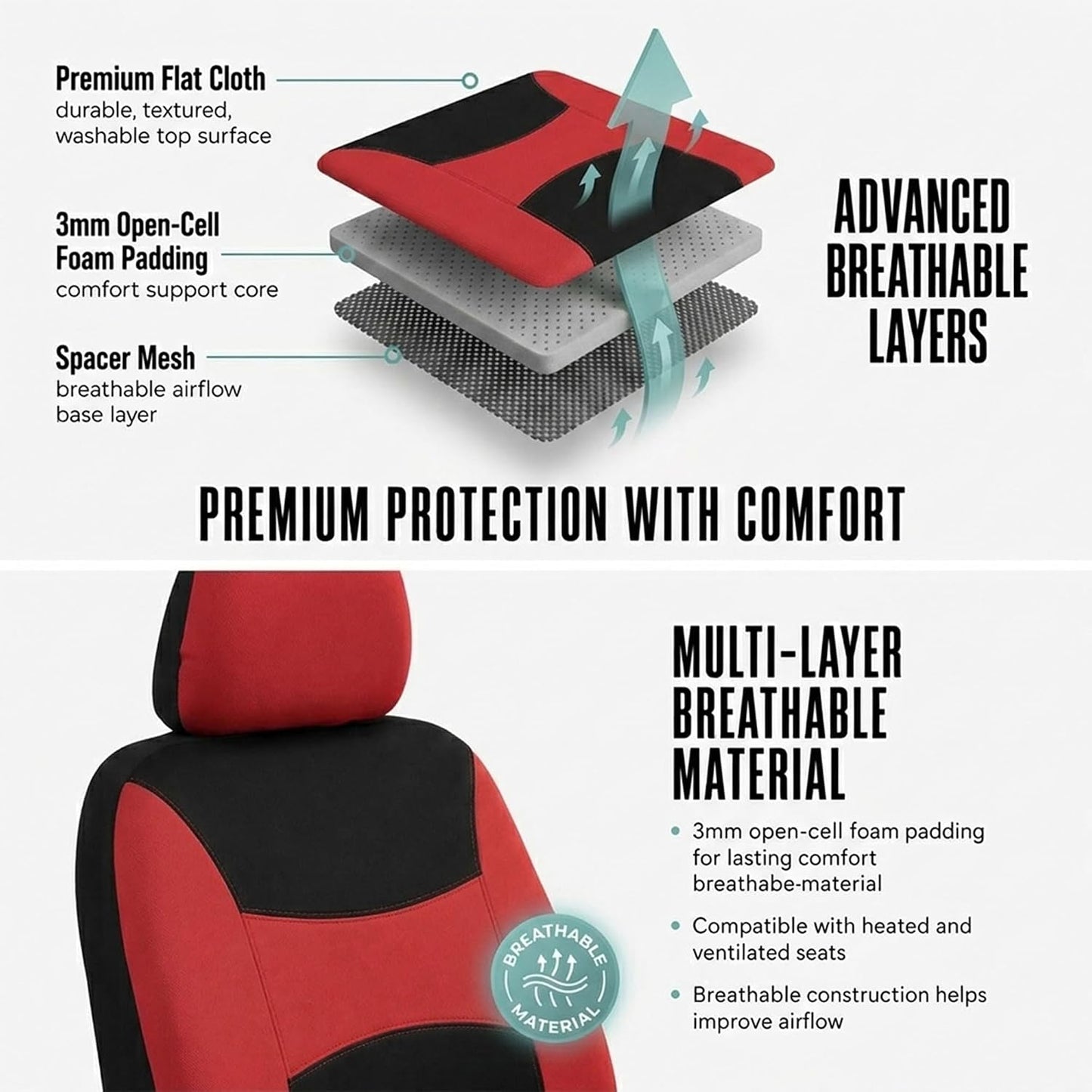 FH Group Full Set Cloth Car Seat Covers, Universal Fit Front and Split Bench Rear, Airbag Compatible, Washable for SUV, Sedan, Van - Black