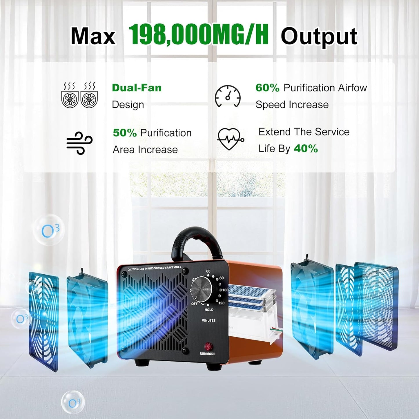 HHGM 198,000mg/h Dual-Fan Ozone Machine Generator High Capacity Ozone Odor Eliminator Odor Removal Air Purifier Ionizer & Deodorizer for Car, Home, Smoke, Pets, Industrial, Basement, Commercial