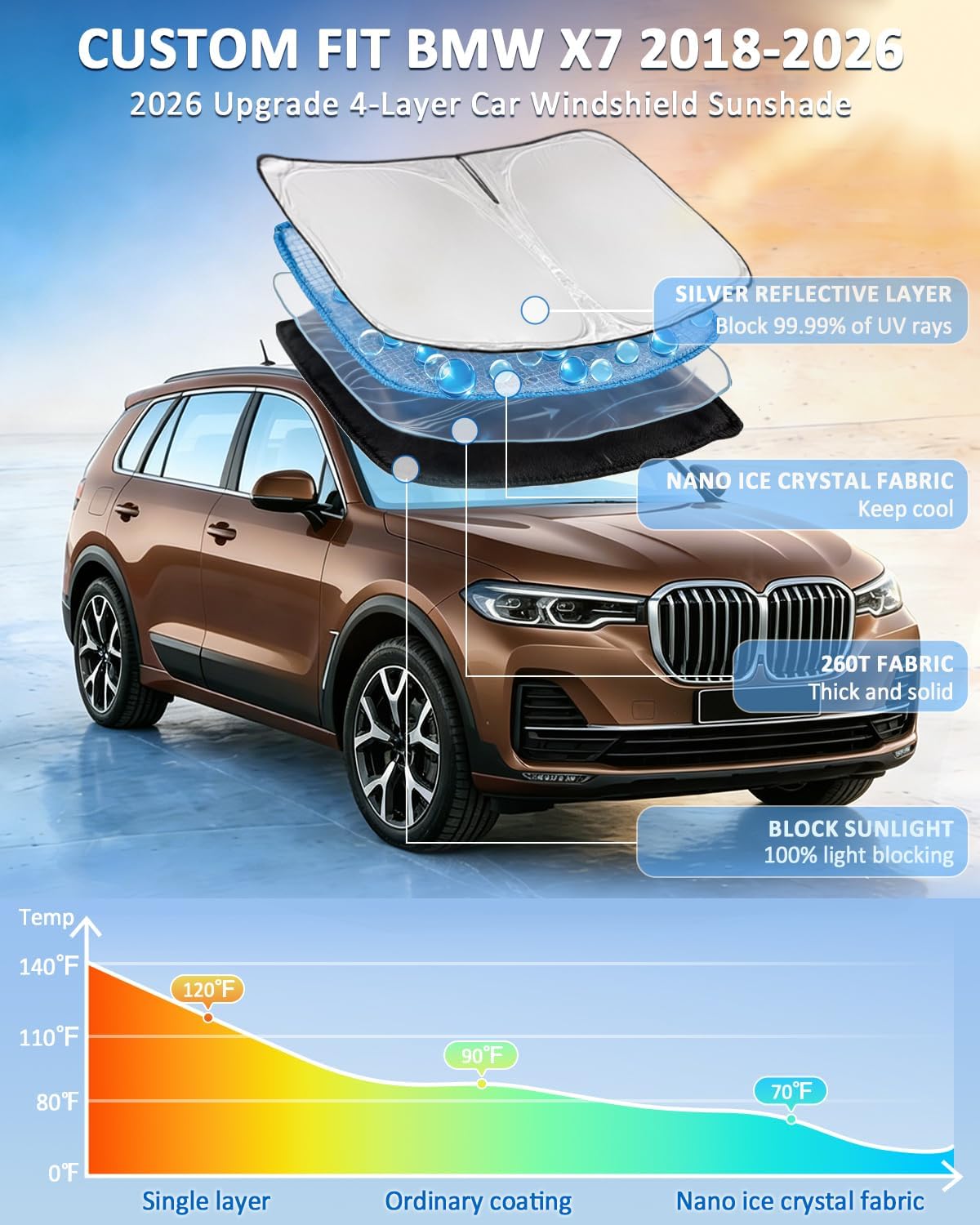 for Toyota Tacoma 2016-2023 2024 2025 2026 Sun Shade Sunshade Windshield Cover - 4 Layers Front Window Shade Custom Fit Tacoma 2Dr 4Dr Pickup Sun Visor 240T Shade Blocks UV Rays Car Accessories - Colors B