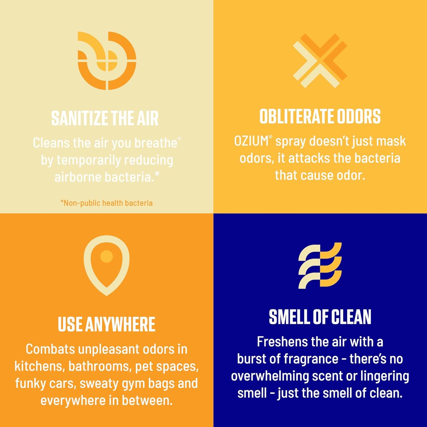 Ozium . Air Sanitizer & Odor Eliminator for Homes, Cars, Offices and More, Outdoor Essence, 0.8 Oz( Pack of 6) (packaging may vary)
