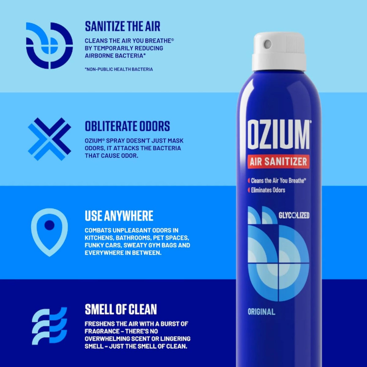 Ozium® 8 Oz. Air Sanitizer & Odor Eliminator for Homes, Cars, Offices and More, Original Scent - 4 Pack | Reduces Airborne Bacteria Eliminates Smoke & Malodors