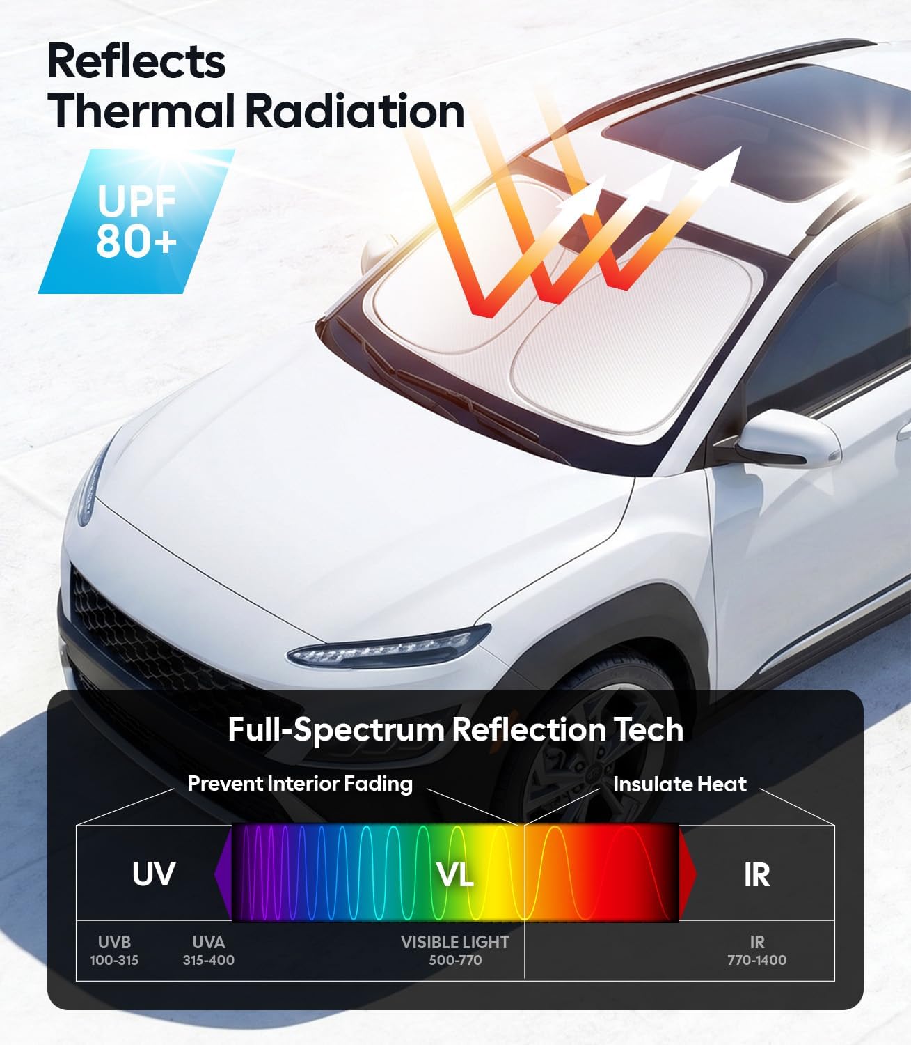 Wigoo Tesla New Model Y Accessories Windshield Sunshade [OEM Design, 100% Sun Blockage] Foldable Heat Insulation Sunshade with Storage Bag, for Model Y 2020~2026 (Juniper), Silver Coating - Colors A