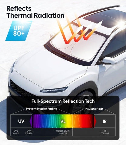 Wigoo Tesla New Model Y Accessories Windshield Sunshade [OEM Design, 100% Sun Blockage] Foldable Heat Insulation Sunshade with Storage Bag, for Model Y 2020~2026 (Juniper), Silver Coating - Colors A