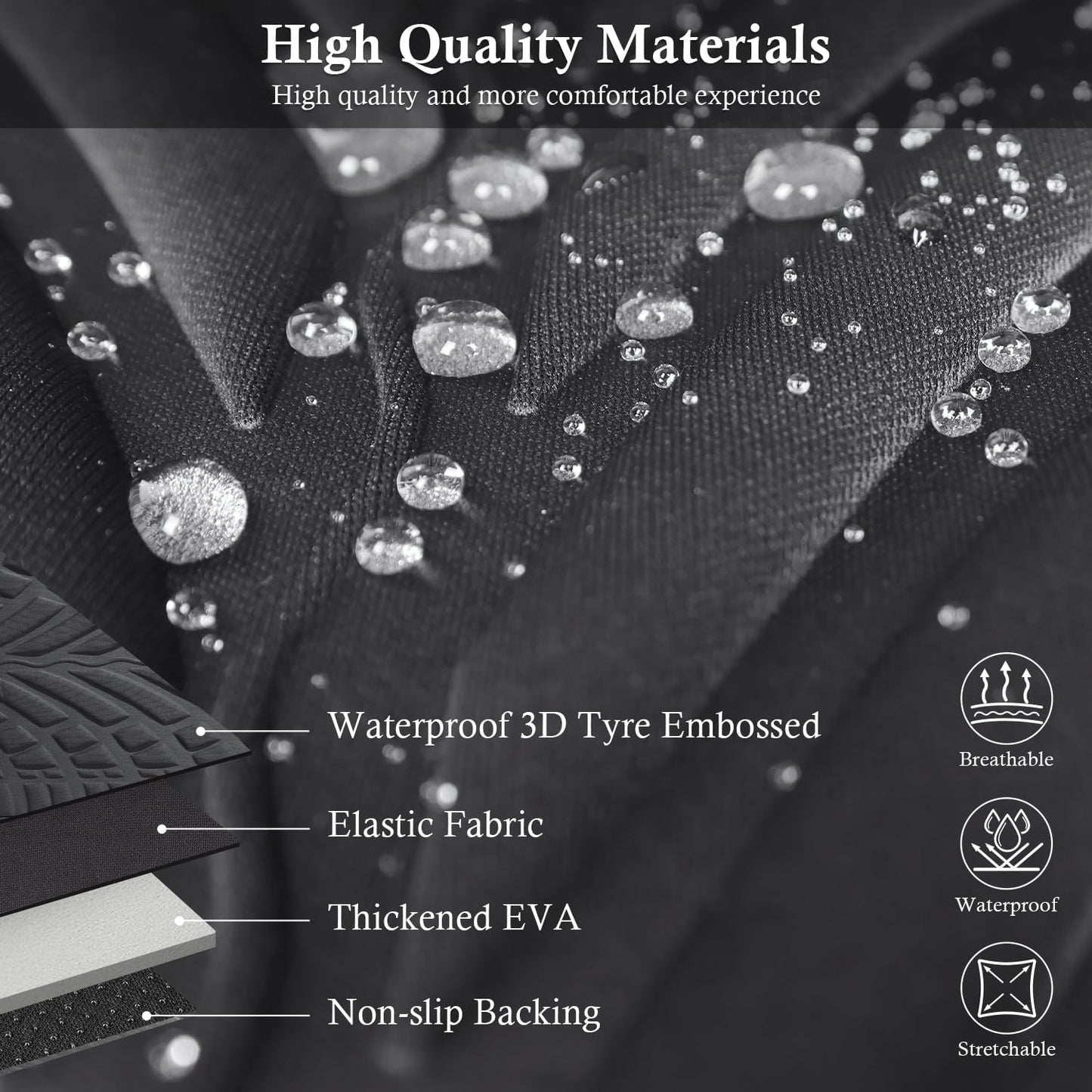 CAR PASS Car Seat Covers Full Sets, Front & Split Rear Bench for Car, 3D Tyre Embossed Automotive Interior Covers, Airbag Compatible, Quick Setup Universal Fit Seat Covers for Car, SUV(Charcoal)