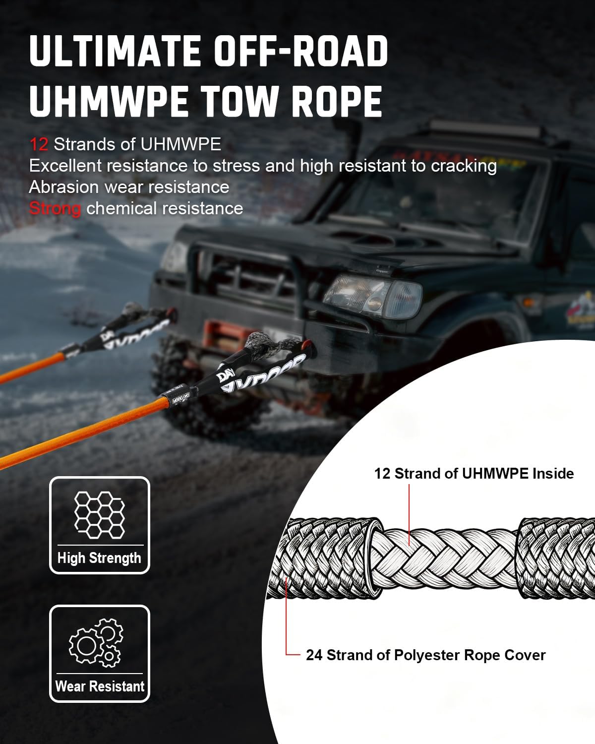 DAYDOOR Recovery Tow Rope Kit with 2 Soft Shackles, 7/16 Inch x 30 ft 31,200 Lbs UHMWPE Tow Strap, Synthetic Towing Rope Recovery Kit for ATV, UTV, SUV, Cars (Gray)