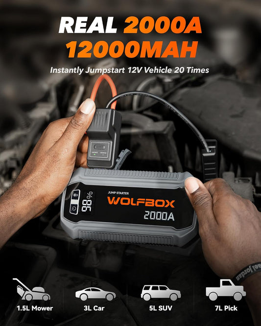 WOLFBOX 4000A Jump Starter,12V Car Battery Jumper Starter Portable with 65W Quick Charger,LED Display,88.8Wh Booster Jump Box Pack (10L Gas 10L Diesel Engine) with LED Light,Jumper Cables, MV24