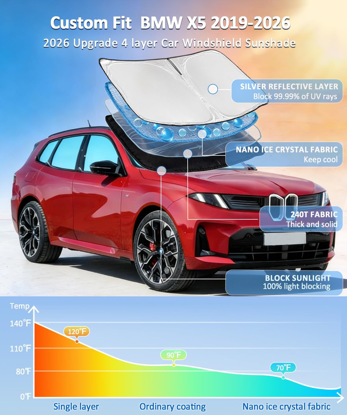 for Toyota Tacoma 2016-2023 2024 2025 2026 Sun Shade Sunshade Windshield Cover - 4 Layers Front Window Shade Custom Fit Tacoma 2Dr 4Dr Pickup Sun Visor 240T Shade Blocks UV Rays Car Accessories - Colors D