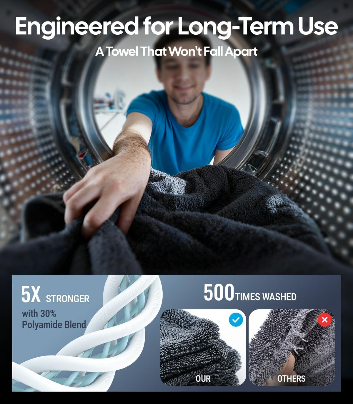 Wigoo Premium Microfiber Car Drying Towel 1300 GSM, 36" x 24" [Ultra-Absorbent, Streak-Free] Dual-Sided Edgeless Cleaning Towels with Twisted Loop, for Auto Detailing, Cars, SUV, Truck (2 Sizes)