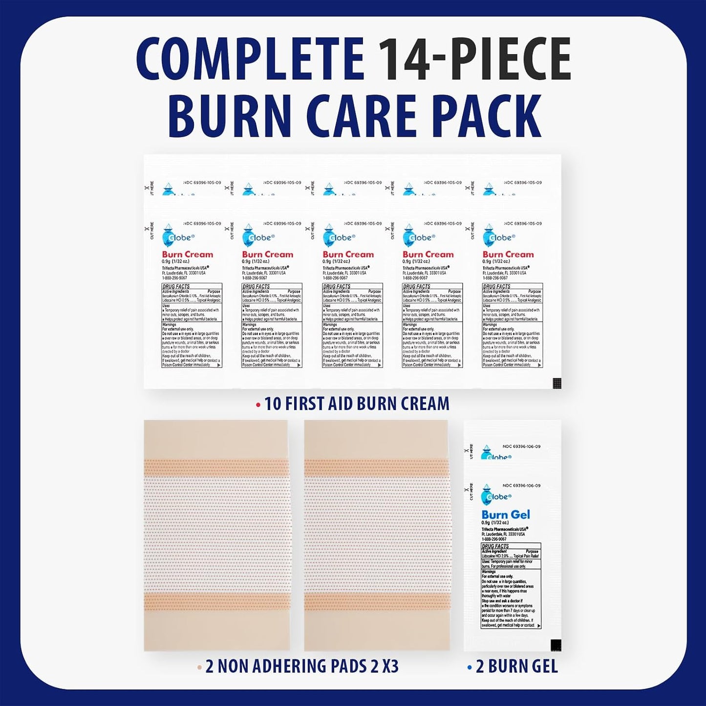 MFASCO - 7 in 1 - Travel Size Medicine Kit - TSA Approved | 28 First Aid Emergency OTC Medicine Packets for Cruise & International Travel | Compact Med Refill for Traveling & Office Assembled in USA