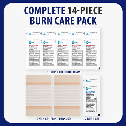 MFASCO - 7 in 1 - Travel Size Medicine Kit - TSA Approved | 28 First Aid Emergency OTC Medicine Packets for Cruise & International Travel | Compact Med Refill for Traveling & Office Assembled in USA