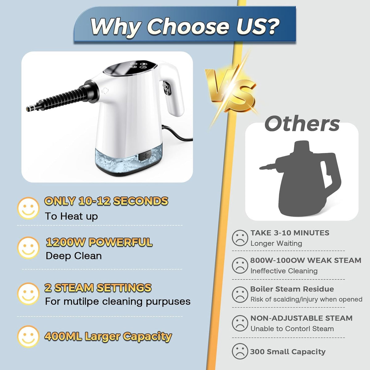Handheld Steam Cleaner, Portable Steamer for Cleaning with 18PCS Accessories, 12s Fast Heating, Pressurized Steam Cleaner for Home, Kitchen, Bathroom, Car Detailing, Window, and Clothes, Green