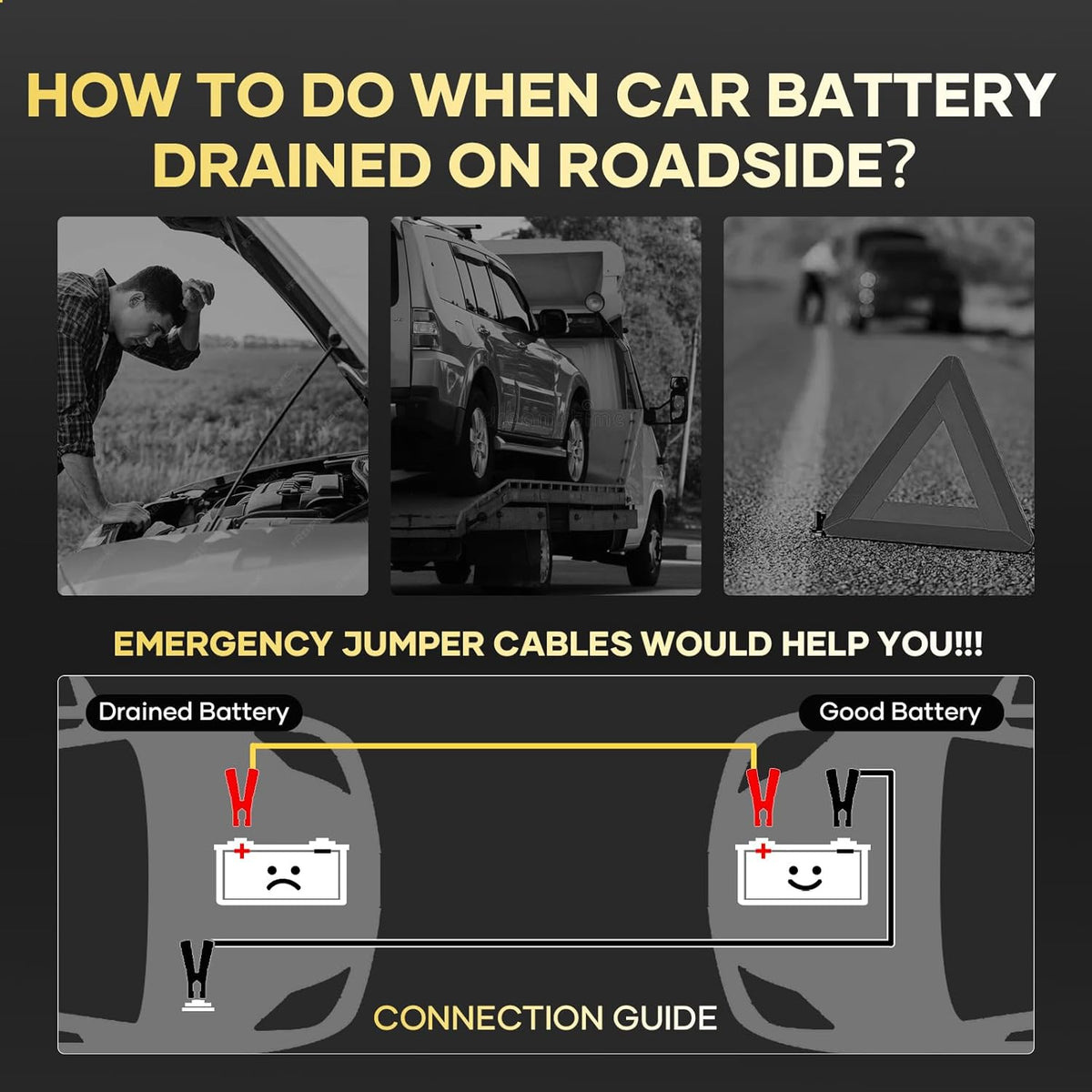 Jumper Cables for Car Battery, 8 Gauge 12 Feet Automotive Booster Cables, for Jump Starting Dead or Weak Batteries with Carry Bag