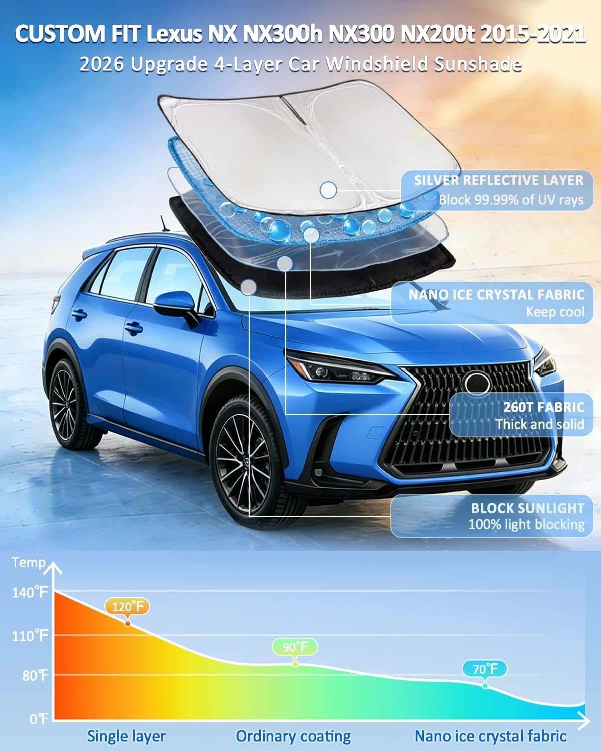 for Toyota Tacoma 2016-2023 2024 2025 2026 Sun Shade Sunshade Windshield Cover - 4 Layers Front Window Shade Custom Fit Tacoma 2Dr 4Dr Pickup Sun Visor 240T Shade Blocks UV Rays Car Accessories - Colors C