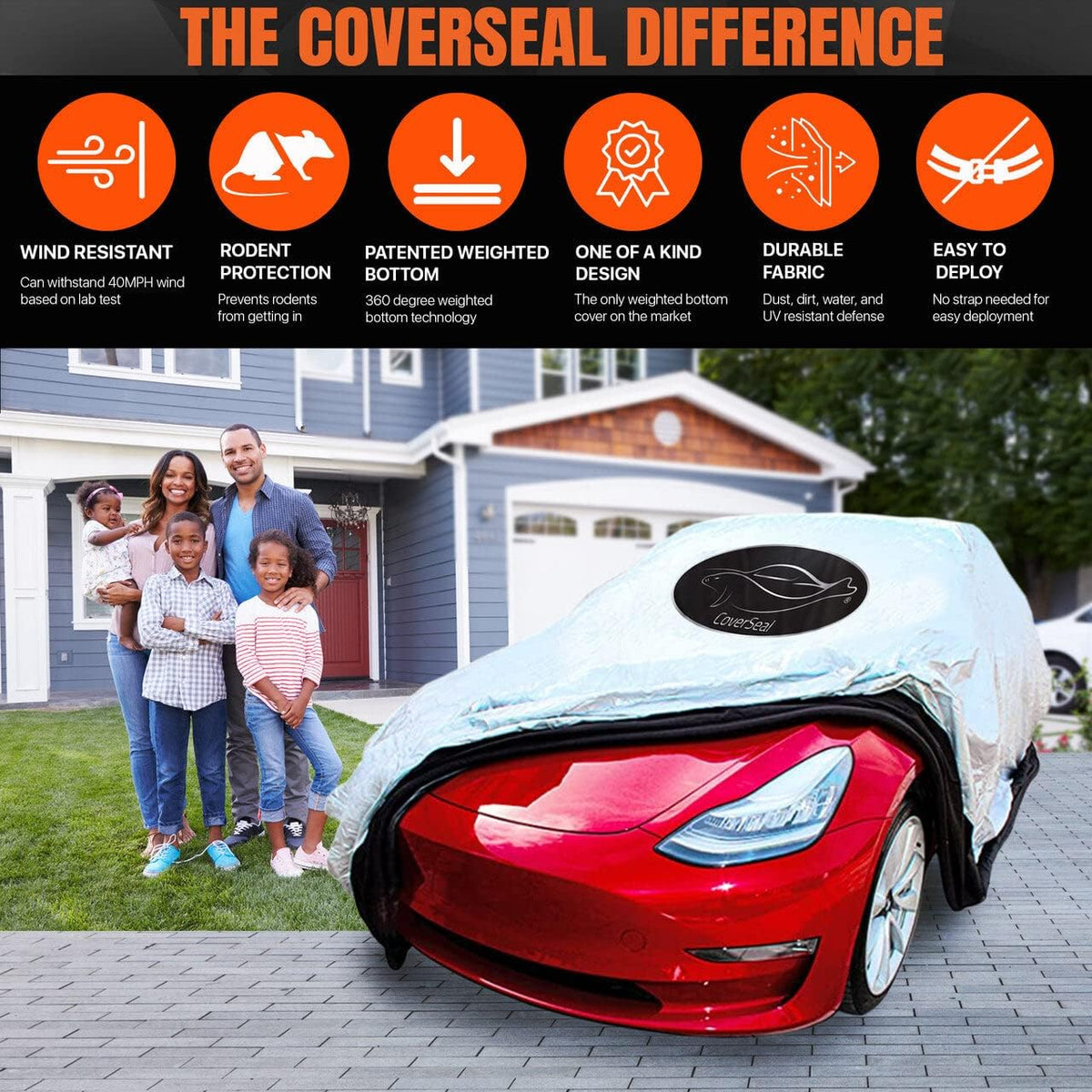 Heavy Duty Outdoor Car Cover with Patented Weighted Ground Conforming Apron Seal – Wind Resistant, Dust, & Water Protection for Automobiles - Sports Size 189 L x 75 W x 67 H inch Max