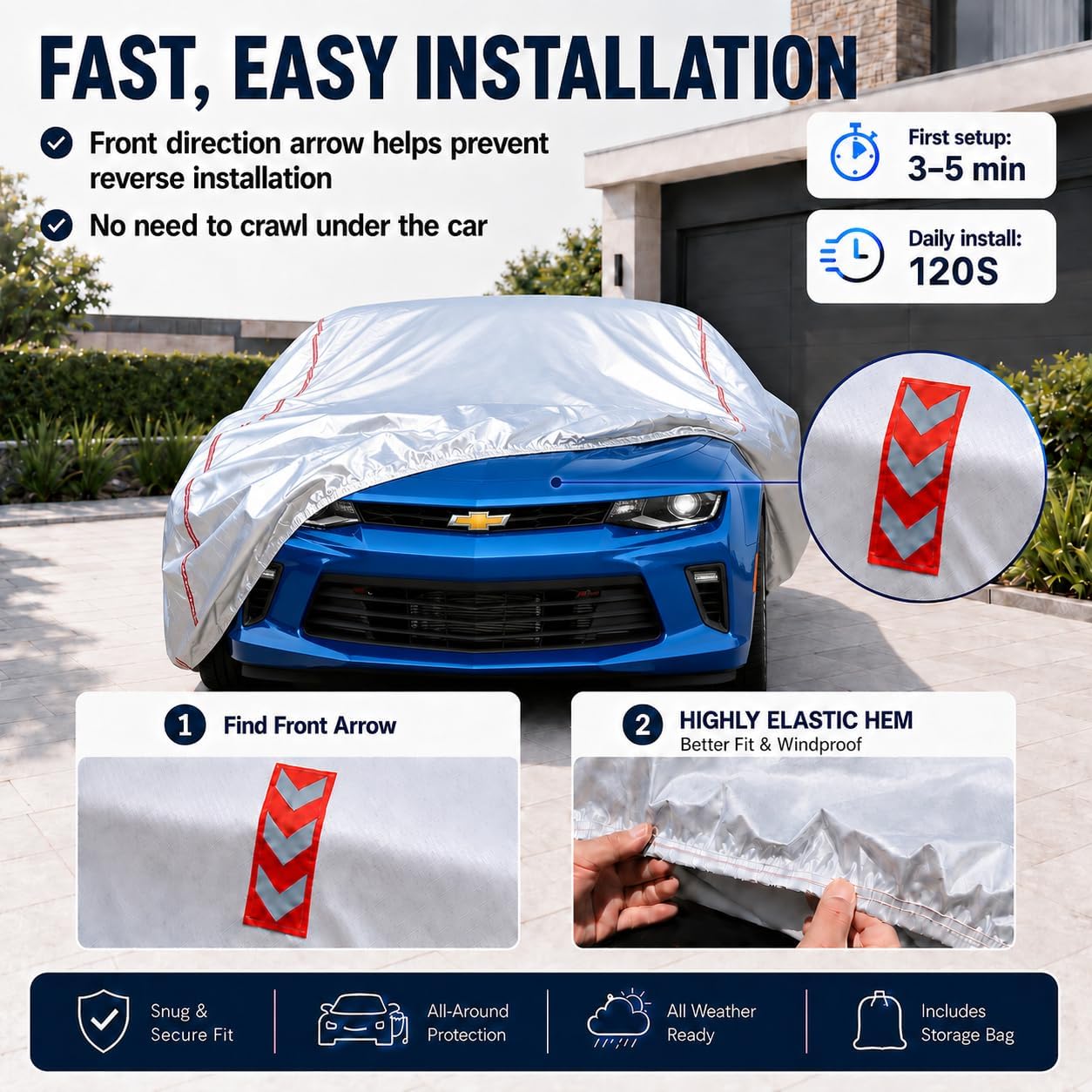 Car Cover for Sedan, Waterproof All Weather Heavy Duty, 360° Underbody Wrap Windproof Design, Quick Install Outdoor Vehicle Cover, Fits 186-193 in