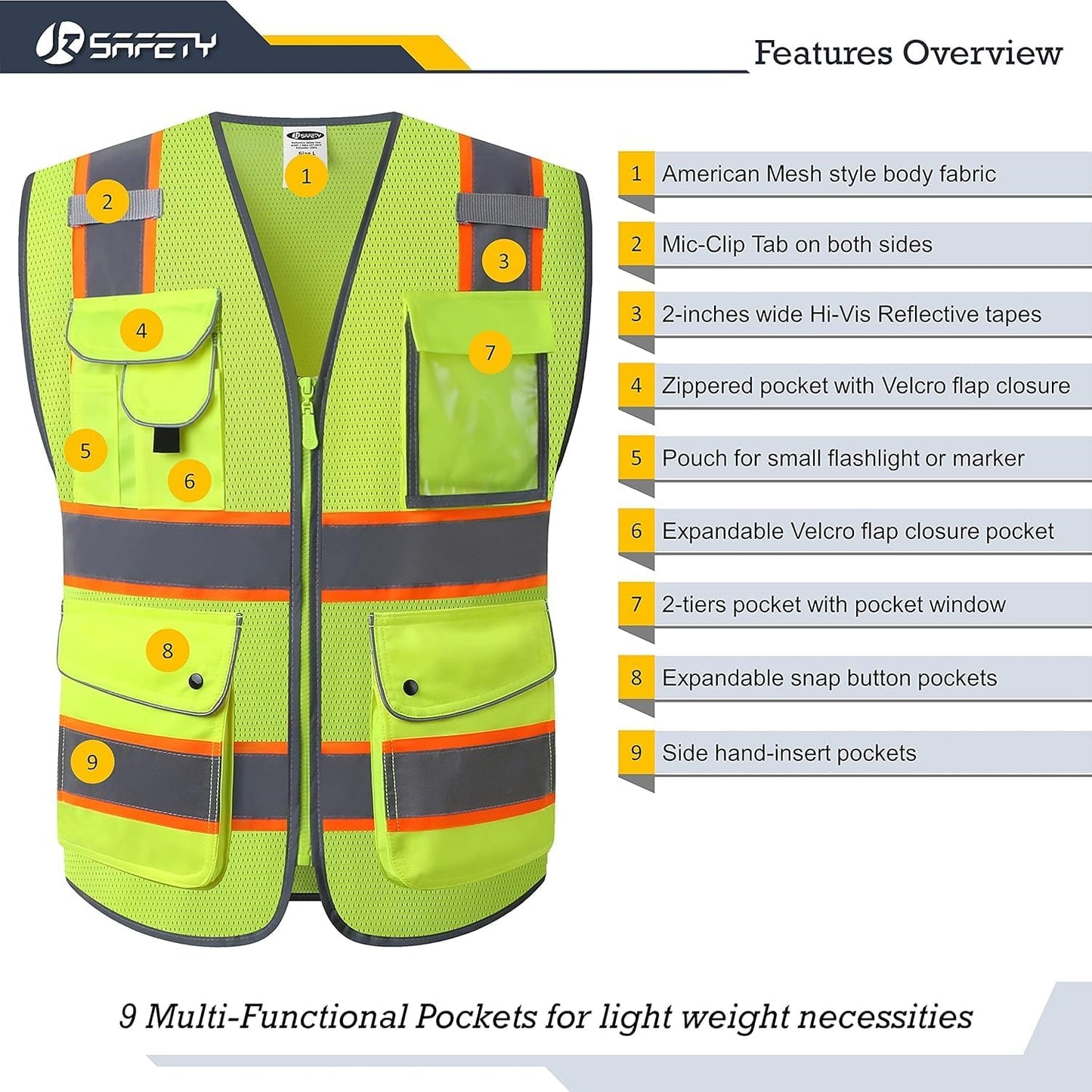 JKSafety 9 Pockets Class 2 High Visibility Zipper Front Safety Vest With Reflective Strips,Meets ANSI/ISEA Standard (Large, 150-Yellow) - Colors A